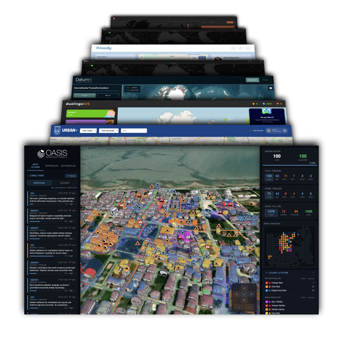 UI/UX Designs